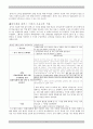 피아제와 콜버그의 도덕 교육이론 6페이지
