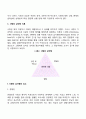 사랑의 의미와 유형 사랑의 삼각형이론 사랑의 발달과정 실연의 극복 7페이지