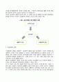 정신건강 12페이지