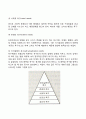 [동기유발이론] 동기유발의 내용이론 과정이론 강화이론 7페이지