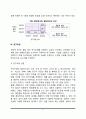 아동발달 연구방법(아동발달  연구의 목적과 접근방법 아동발달 연구설계 및 연구과정) 5페이지