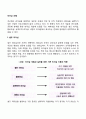 [리더십모델] 셀프리더십 팔로워십 능력부여리더십 서번트리더십 2페이지