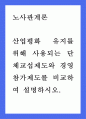 경영 = 노사관계론 = 산업평화 유지를 위해 사용되는 단체교섭제도와 경영참가 제도를 비교하여 설명하시오 1페이지
