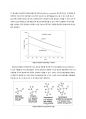 [일반생물학] 식물 DNA 추출 실험 결과레포트 A+ 4페이지