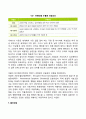 정신장애(신경발달장애 조현병 양극성장애 우울증 불안장애 강박장애 외상후스트레스장애 섭식장애 충동조절 및 품행장애) 11페이지