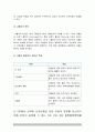 생활과건강] 질병예방행위 1)현재 자신이 갖고 있는 건강문제 2가지 건강문제가 자신의 신체적 심리적 사회적 측면에 미치는 영향 2) 건강문제의 특성 3)1차 2차 3차 질병예방행위-생활과건강 7페이지