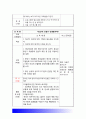 가족교육론] 가족교육에 대한 요구를 갖고 있는 사람을 한 명 선정하여 인터뷰를 통해 가족관련 정보를 수집하고 그의 교육요구에 부합하는 교육 프로그램을 구성하시오-가족교육론 7페이지