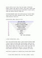 보건교육C형 2019-감정노동 직장인의 스트레스관리에 대한 보건교육 그린의 PRECEDE-PROCEED 모형을 적용하여 작성 - 방송대 보건교육C형 감정노동 직장인의 스트레스관리 7페이지