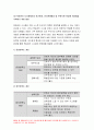 전략적간호관리 2019}간호사의 이직에 미치는 요인 간호사의 이직을 줄이는방안 전략적간호관리 현재 우리나라의 목표관리 시스템 어려움이 있을 수 있다 이러한 면을 극복하기 위한 방안 9페이지