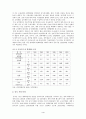 중국시장론 - 중국 수출 시장 보고 4페이지