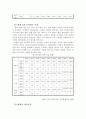글로벌 중국 시장의 이해 -  경제대국으로 부상한 중국과 그에 따른 중국위협론 4페이지