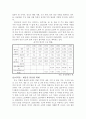 글로벌 중국 시장의 이해 -  경제대국으로 부상한 중국과 그에 따른 중국위협론 6페이지