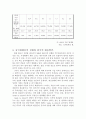 글로벌 중국 시장의 이해 -  경제대국으로 부상한 중국과 그에 따른 중국위협론 8페이지