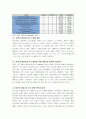 글로벌 중국시장의 이해 - 중국기업의 M&A의 현황파악과 보안점제시 및 나아갈 방향 4페이지