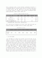 우즈베키스탄 지역 연구 7페이지