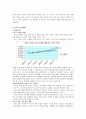 중국투자론 - 이마트의 중국시장 3페이지
