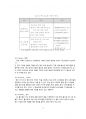 글로벌 시대의 중국시장과 중국투자 - GS샵 6페이지