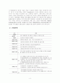 [국제경영] 락앤락 (Lock & Lock) 중국 진출 사례 5페이지