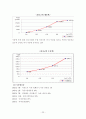 [국제경영] 락앤락 (Lock & Lock) 중국 진출 사례 24페이지