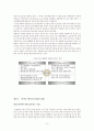 글로벌 시대의 중국시장과 중국투자 - 중국 신에너지 사업의 현황 및 문제점과 시사점 10페이지