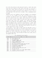 글로벌 시대의 중국시장과 중국투자 - 금호타이어의 중국시장 투자전략 5페이지