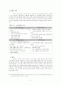 글로벌 시대의 중국시장과 중국투자 - 이리엔 의련의 중국시장 진출 성공 사례 - 이랜드 사례 11페이지