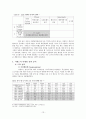 글로벌 시대의 중국시장과 중국투자 - 이리엔 의련의 중국시장 진출 성공 사례 - 이랜드 사례 13페이지