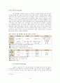 글로벌 시대의 중국시장과 중국투자 - 이리엔 의련의 중국시장 진출 성공 사례 - 이랜드 사례 14페이지