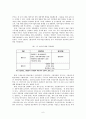 글로벌 시대의 중국시장과 중국투자 - 중국의 외국인 투자정책 변화와 한국 기업의 대응전략 6페이지