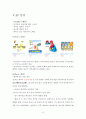 글로벌 시대의 중국시장과 중국투자 - 한국기업의 중국 진출 사례 분석 - 뽀롱뽀롱 뽀로로 13페이지