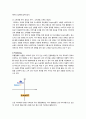 글로벌 시대의 중국시장과 중국투자  유통 이마트 18페이지
