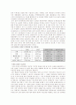 글로벌 중국 시장의 이해 - 중국의 녹색성장 5페이지