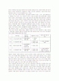 글로벌 중국 시장의 이해 - 중국의 녹색성장 7페이지