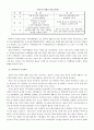 동북아 역내국간 FTA의 추진방안 4페이지