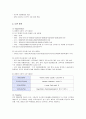 라네즈의 중국 진출 마케팅 성공사례 - 중국 투자론 6페이지