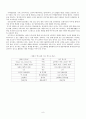 상하이 엑스포가 중국과 한국에 미치는 영향 9페이지