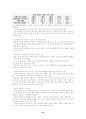 자동차 산업 - 발전과 특성 24페이지