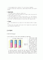 중국 진출 사례 - 한국타이어 중국 시장으로 진출 분석 11페이지