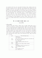 오리온 초코파이 진출 성공 사례 - 중국 투자론 4페이지