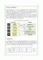 증권시장의 이해 - 중국 시장의 신조류와 시사점 5페이지