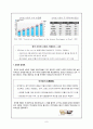 증권시장의 이해 - 중국 시장의 신조류와 시사점 9페이지