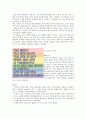 [영화감상문] 마리는 행복해 은밀 부위 내 이름은 아닌아 사랑할 때 말하지 않는 것들 3페이지