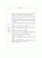 [사회복지실천기술론] 위기개입모델 적용사례 6페이지