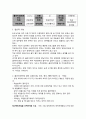[사회복지실천기술론] 정신역동 개입기술 2페이지