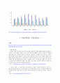 사회복지의 이해 - 아동 청소년 복지 보고서 6페이지