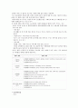 사회복지의 이해 - 아동 청소년 복지 보고서 13페이지