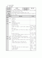 아동 여름방학 프로그램 - 신나는 썸머스쿨 이야기 4페이지