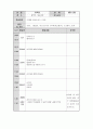 아동 여름방학 프로그램 - 신나는 썸머스쿨 이야기 16페이지