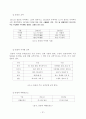 몽골 지역 연구의 필요성에 대하여 37페이지
