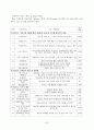 몽골 지역 연구의 필요성에 대하여 43페이지